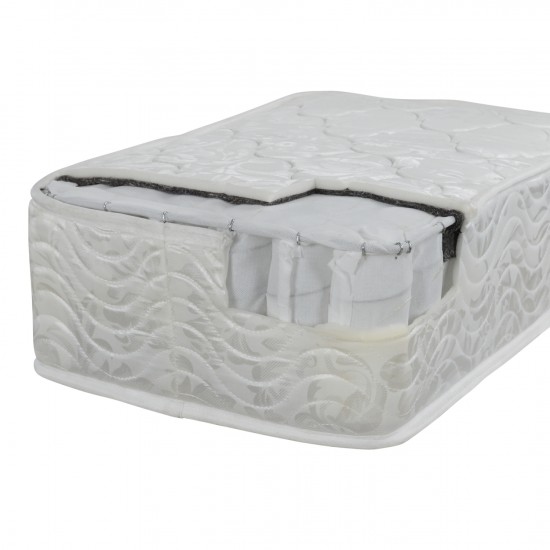ΣΤΡΩΜΑ POCKET SPRING ΔΙΠΛΟ 140x200 ΔΙΠΛΗΣ ΟΨΗΣ