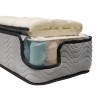 ΣΤΡΩΜΑ ΜΕ ΕΠΙΣΤΡΩΜΑ 150X200 SPECIAL POCKET SPRING ΔΙΠΛΟ ΣΤΡΩΜΑ ΜΕ ΕΠΙΣΤΡΩΜΑ 150X200 SPECIAL POCKET SPRING ΔΙΠΛΟ