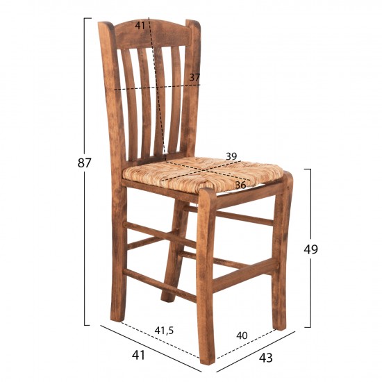 ΚΑΡΕΚΛΑ ΚΑΦΕΝΕΙΟΥ ΕΜΠΟΤΙΣΜΟΣ ΚΑΡΥΔΙ ΜΕ ΨΑΘΑ