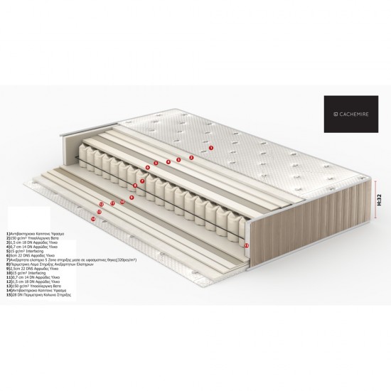 CACHEMIRE ΣΤΡΩΜΑ 160x200cm BEIGE 200x160xH32cm