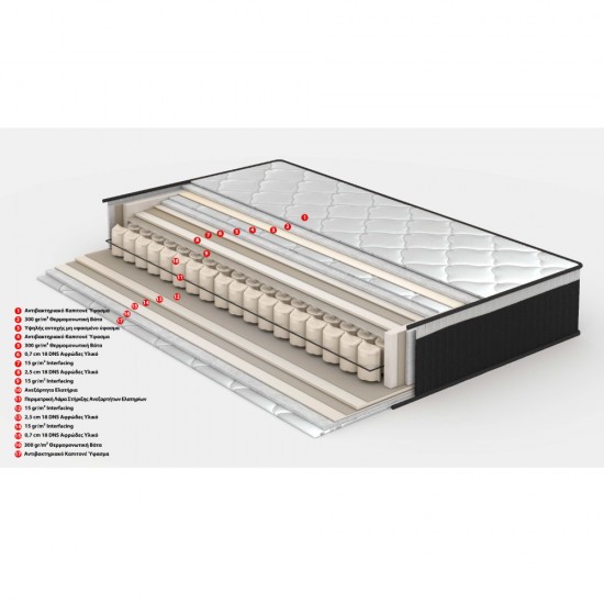 MON CHERI ΣΤΡΩΜΑ 160x200cm ΛΕΥΚΟ ΑΝΘΡΑΚΙ 200x160xH28cm