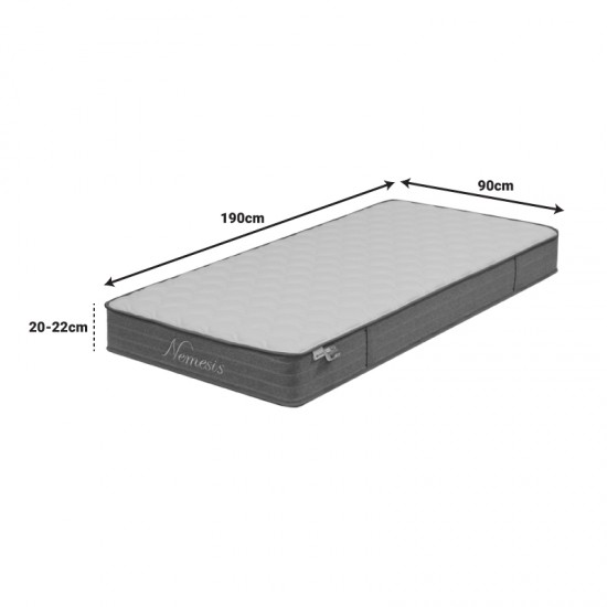 Στρώμα Nemesis pocket spring roll pack διπλής όψης 20-22cm 90x190εκ