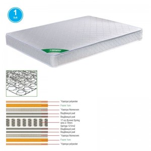 ΣΤΡΩΜΑ 150x200/19cm Bonnell Spring Διπλής Όψης