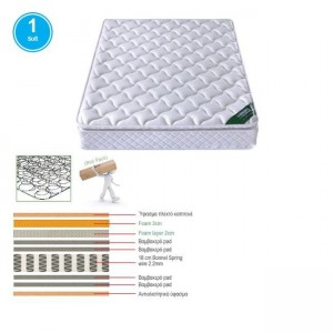 ΣΤΡΩΜΑ 90x190/24cm Bonnell Spring+Ανώστρωμα (Roll Pack)