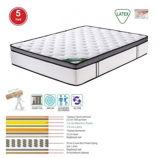 ΣΤΡΩΜΑ Mini Pocket Spring Memory Foam & Latex, Μονής Όψης Roll Pack (5) 160x200/32cm
