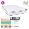 ΣΤΡΩΜΑ Pocket Spring 5-Zone, Gel Memory Foam, Μονής Όψης (4) 160x200x(33/31)cm