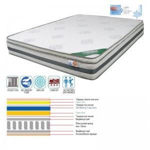 ΣΤΡΩΜΑ 160x200x(27/25)cm Pocket Spring+Cool Gel Memory Foam Μονής Όψης