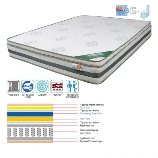 ΣΤΡΩΜΑ 160x200x(27/25)cm Pocket Spring+Cool Gel Memory Foam Μονής Όψης