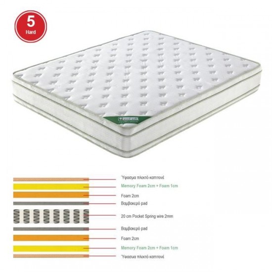 ΣΤΡΩΜΑ 160x200/28cm Pocket Spring+Memory Foam Διπλής Όψης