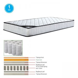 ΣΤΡΩΜΑ 90x190x(18/16)cm Pocket Spring Μονής Όψης