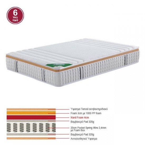 ΣΤΡΩΜΑ Pocket Spring Μονής Όψης Σκληρό (6) 160x200x30cm