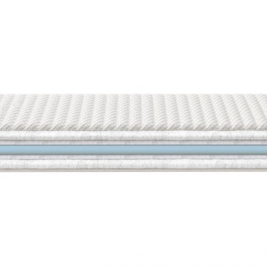 Topper foam antibacterial-ΚΑΛΥΜΜΑ ΣΤΡΩΜΑΤΟΣ-