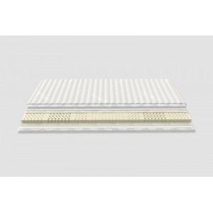 Latex 7 Zones Topper Latex 7 Zones Topper