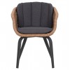 ΠΟΛΥΘΡΟΝΑ VICTUS ΑΛΟΥΜΙΝΙΟ & ΜΑΞΙΛΑΡΙΑ ΓΚΡΙ-TWIST WICKER 59x68.5x75Yεκ ΠΟΛΥΘΡΟΝΑ VICTUS ΑΛΟΥΜΙΝΙΟ & ΜΑΞΙΛΑΡΙΑ ΓΚΡΙ-TWIST WICKER 59x68.5x75Yεκ