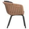 ΠΟΛΥΘΡΟΝΑ VICTUS ΑΛΟΥΜΙΝΙΟ & ΜΑΞΙΛΑΡΙΑ ΓΚΡΙ-TWIST WICKER 59x68.5x75Yεκ ΠΟΛΥΘΡΟΝΑ VICTUS ΑΛΟΥΜΙΝΙΟ & ΜΑΞΙΛΑΡΙΑ ΓΚΡΙ-TWIST WICKER 59x68.5x75Yεκ