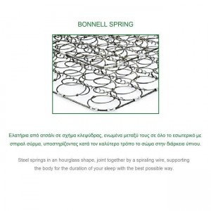 ΣΤΡΩΜΑ Bonnell Spring Roll Pack, Διπλής Όψης 90x190x19cm