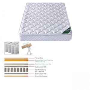 ΣΤΡΩΜΑ Pocket Spring με Ανώστρωμα Memory Foam Roll Pack Μονής Όψης (3)   150x200x30cm