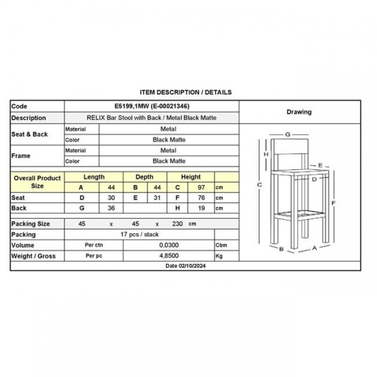 RELIX Σκαμπό Bar με Πλάτη, Μέταλλο Βαφή Μαύρο Εxtra Matte 44x44x94cm