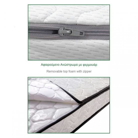 ΣΤΡΩΜΑ Ανώστρωμα Αφαιρούμενο Pocket Spring, Διπλής Όψης (2) 160x200/21cm