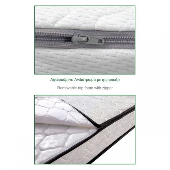 ΣΤΡΩΜΑ Ανώστρωμα Αφαιρούμενο Pocket Spring Διπλής Όψης 140x190x21cm.