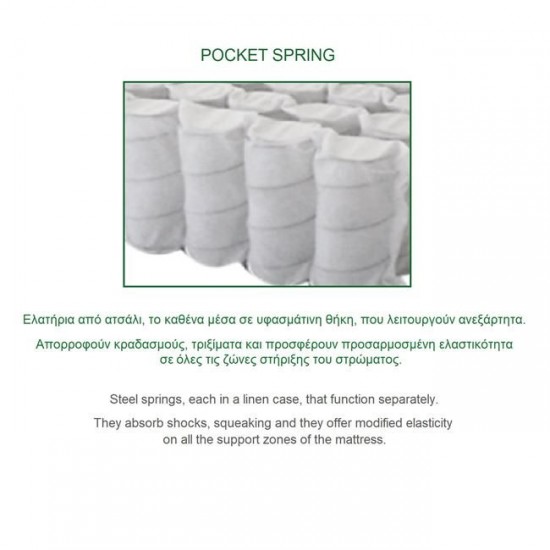ΣΤΡΩΜΑ Ανώστρωμα Αφαιρούμενο Pocket Spring Διπλής Όψης 140x190x21cm.