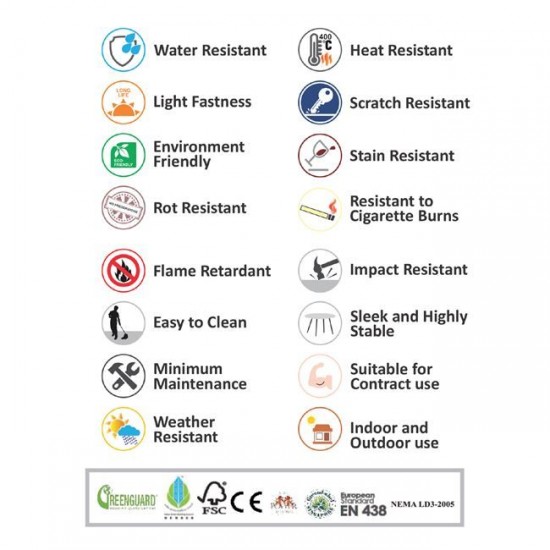 HPL Επιφάνεια Τραπεζιού Απόχρωση Walnut Vintage Φ70cm/12mm