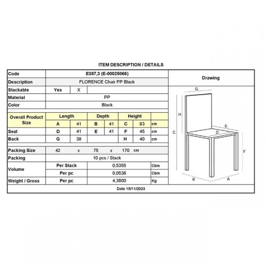 FLORENCE Καρέκλα PP Μαύρο, PP Rattan Μαύρο, Στοιβαζόμενη 41x41x83cm