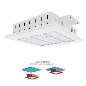 ΦΩΤΙΣΤΙΚΟ LED ΒΕΝΖΙΝΑΔΙΚΟΥ HPL 150W 6000K
