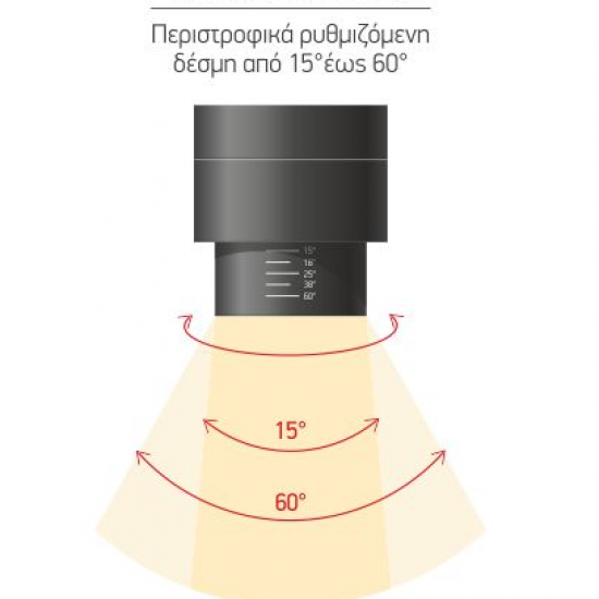 SPOT ΡΑΓΑΣ LED ΡΥΘΜΙΖΟΜΕΝΗΣ ΔΕΣΜΗΣ ΑΛΟΥΜΙΝΙΟ ΛΕΥΚΟ 30W 4000K