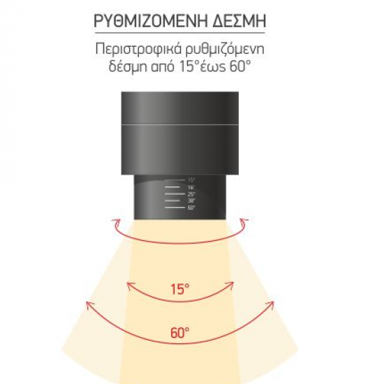 SPOT ΡΑΓΑΣ LED ΑΛΟΥΜΙΝΙΟ ΛΕΥΚΟ 20W 4000K