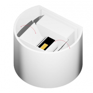 ΑΠΛΙΚΑ LED ΕΞΩΤΕΡΙΚΟΥ ΧΩΡΟΥ 2X3W 4000K