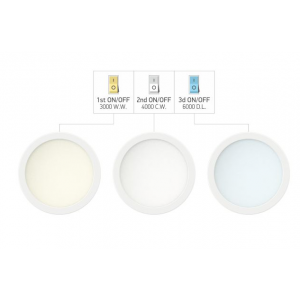 SWITCH ΧΩΝΕΥΤΟ ΛΕΠΤΟ LED ΟΡΟΦΗΣ 20W ΑΛΟΥΜΙΝΙΟ ΛΕΥΚΟ