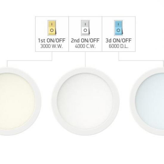 SWITCH ΧΩΝΕΥΤΟ ΛΕΠΤΟ LED ΟΡΟΦΗΣ 20W ΑΛΟΥΜΙΝΙΟ ΛΕΥΚΟ