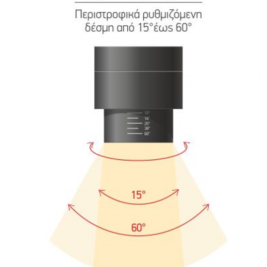 SPOT ΡΑΓΑΣ LED ΡΥΘΜΙΖΟΜΕΝΗΣ ΔΕΣΜΗΣ 20W 4000K