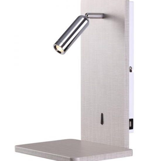 ΑΠΛΙΚΑ ΤΟΙΧΟΥ LED ΜΕ ΘΥΡΑ USB