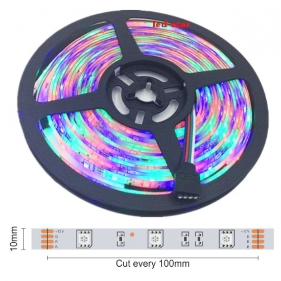 ΤΑΙΝΙΑ LED RGB 7.2W 12V