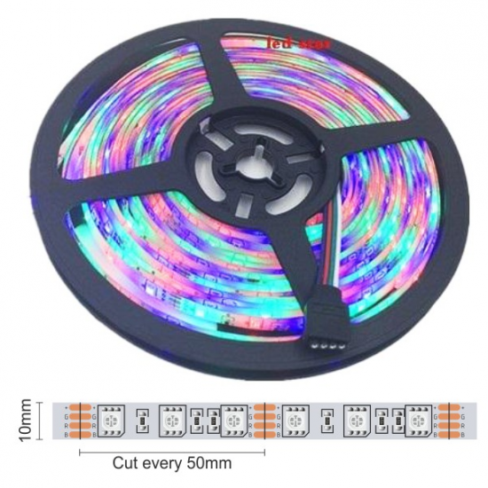 ΤΑΙΝΙΑ LED RGB 14.4W 12V