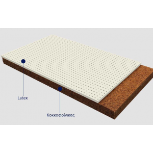ΒΡΕΦΙΚΟ ΣΤΡΩΜΑ ΕΡΑΤΩ 60x120x11 cm