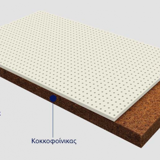 ΒΡΕΦΙΚΟ ΣΤΡΩΜΑ ΕΡΑΤΩ  70x110x11 cm