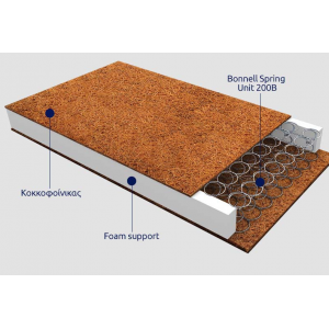 ΒΡΕΦΙΚΟ ΣΤΡΩΜΑ ΟΡΦΕΑΣ 70x115x14 cm