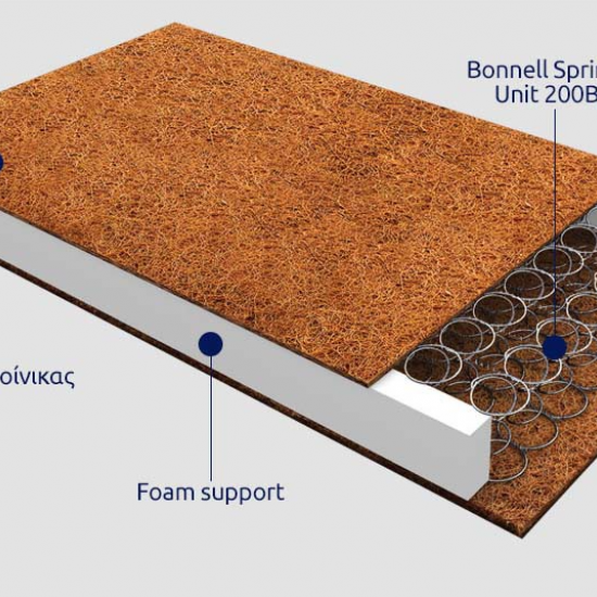ΒΡΕΦΙΚΟ ΣΤΡΩΜΑ ΟΡΦΕΑΣ 74x115x14 cm