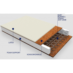 ΒΡΕΦΙΚΟ ΣΤΡΩΜΑ ΕΚΑΤΗ 74x115x16 cm