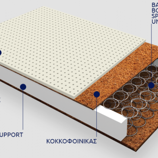 ΒΡΕΦΙΚΟ ΣΤΡΩΜΑ ΕΚΑΤΗ 74x115x16 cm