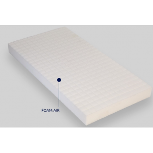 ΒΡΕΦΙΚΟ ΣΤΡΩΜΑ ΟΜΗΡΟΣ 74x140x11 cm