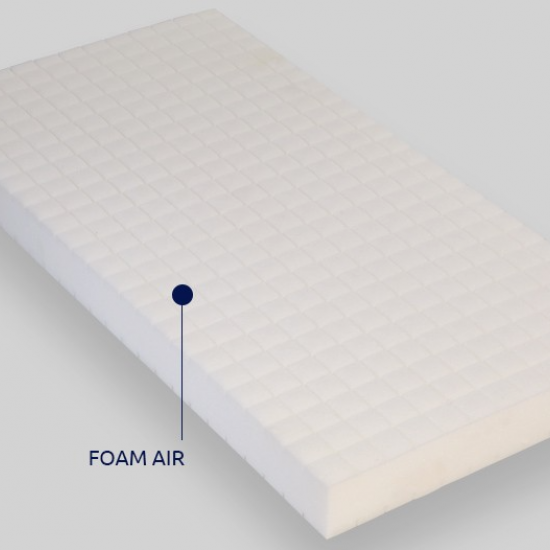 ΒΡΕΦΙΚΟ ΣΤΡΩΜΑ ΟΜΗΡΟΣ 74x140x11 cm
