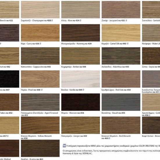 Σύνθεση Νο23