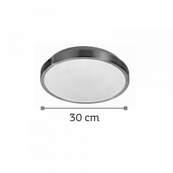 Πλαφονιέρα οροφής LED