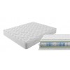 AMERICA ΣΤΡΩΜΑ POCKET SPRING 120x200x25cm AMERICA ΣΤΡΩΜΑ POCKET SPRING 120x200x25cm