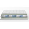 AMERICA ΣΤΡΩΜΑ POCKET SPRING 120x200x25cm AMERICA ΣΤΡΩΜΑ POCKET SPRING 120x200x25cm