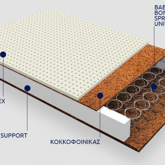 Βρεφικό στρώμα Εκάτη 0.70 Χ 1.15